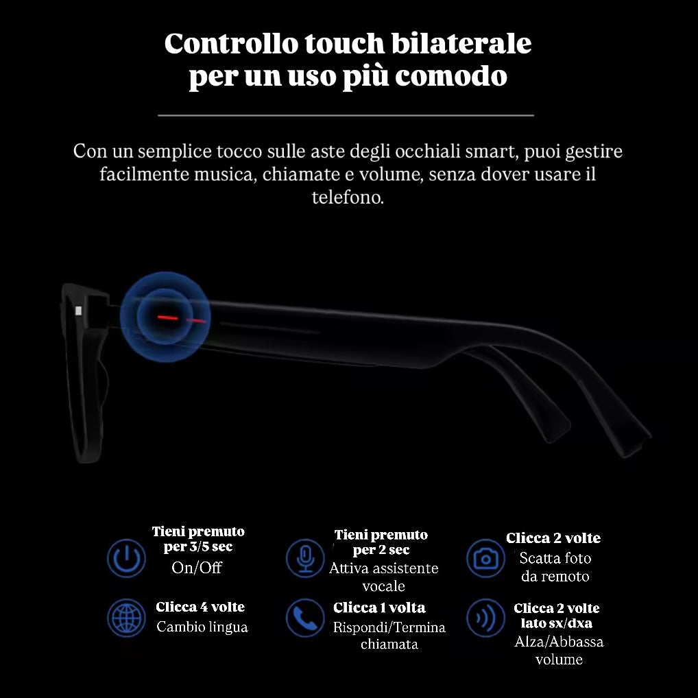 Belluvia: Il Tuo Occhiale Smart AI