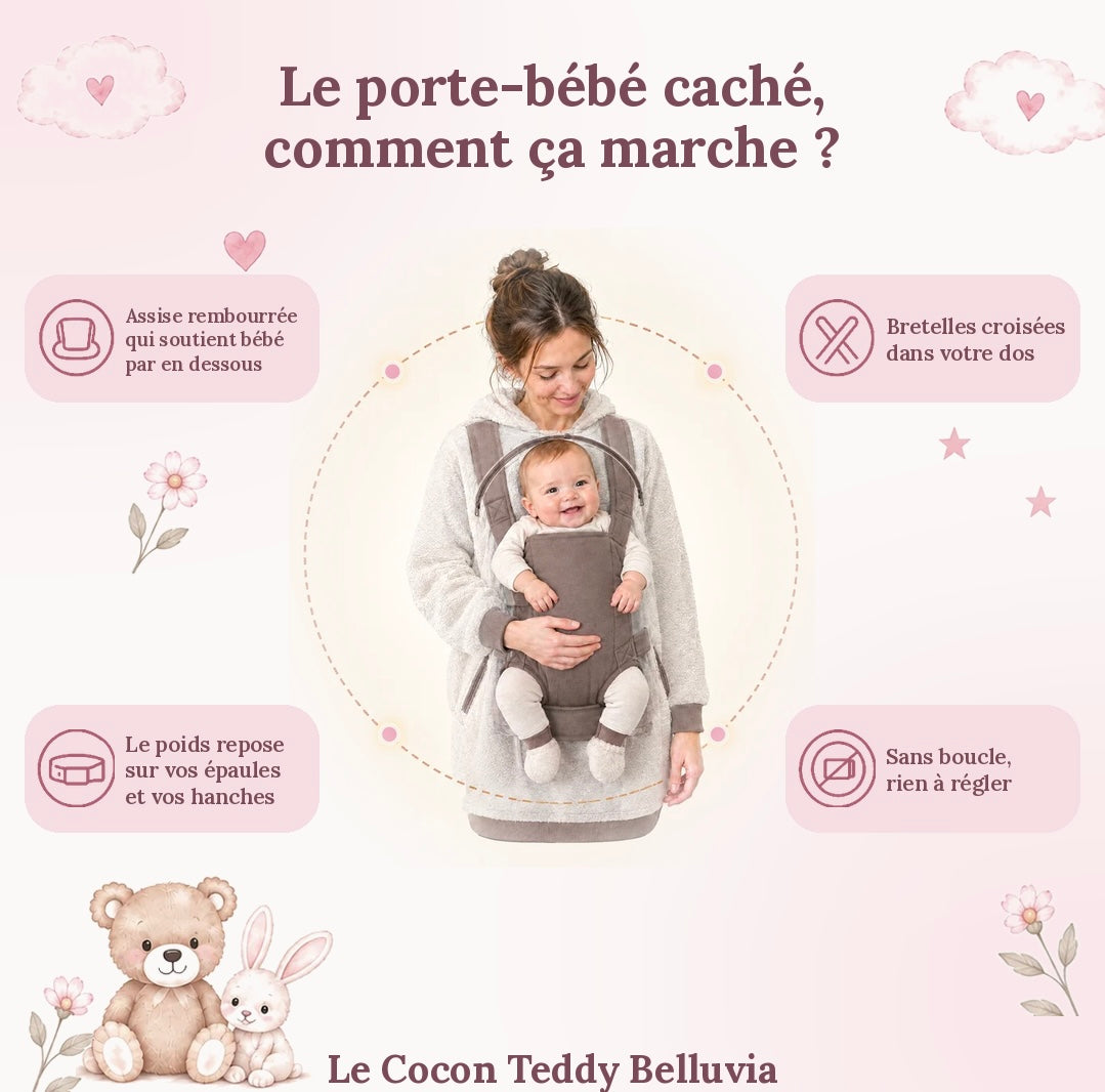 Le Cocon Teddy Belluvia